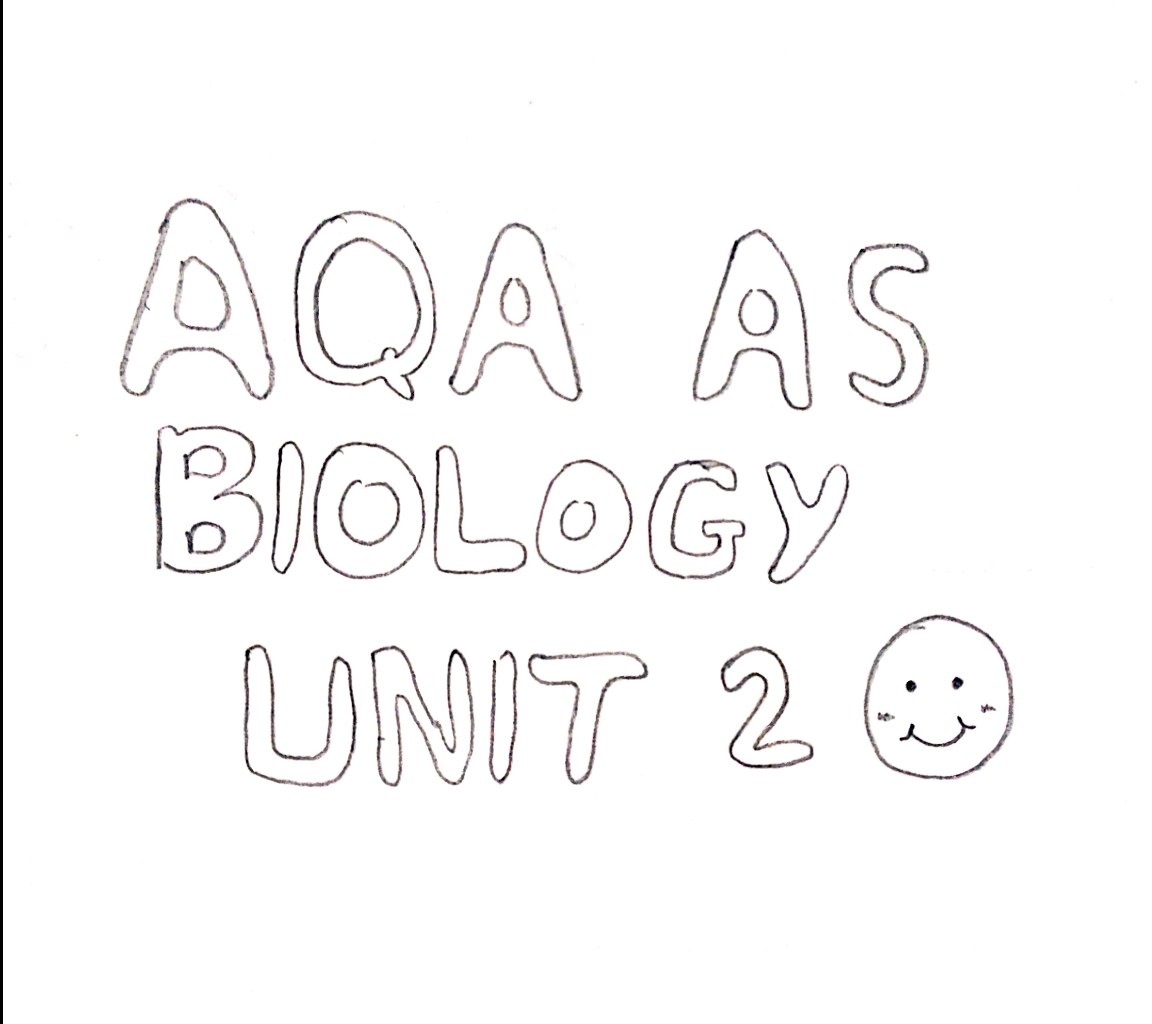 AQA AS Biology Unit 2