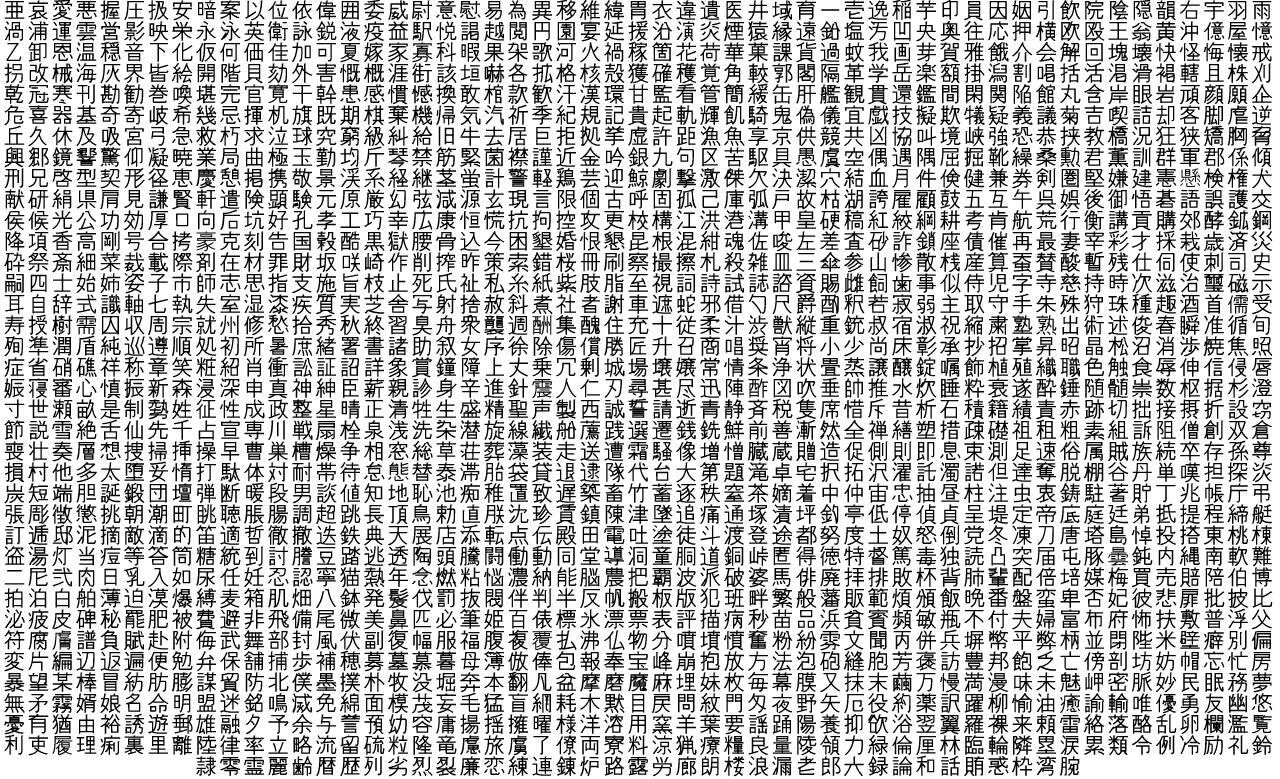 Jōyō kanji