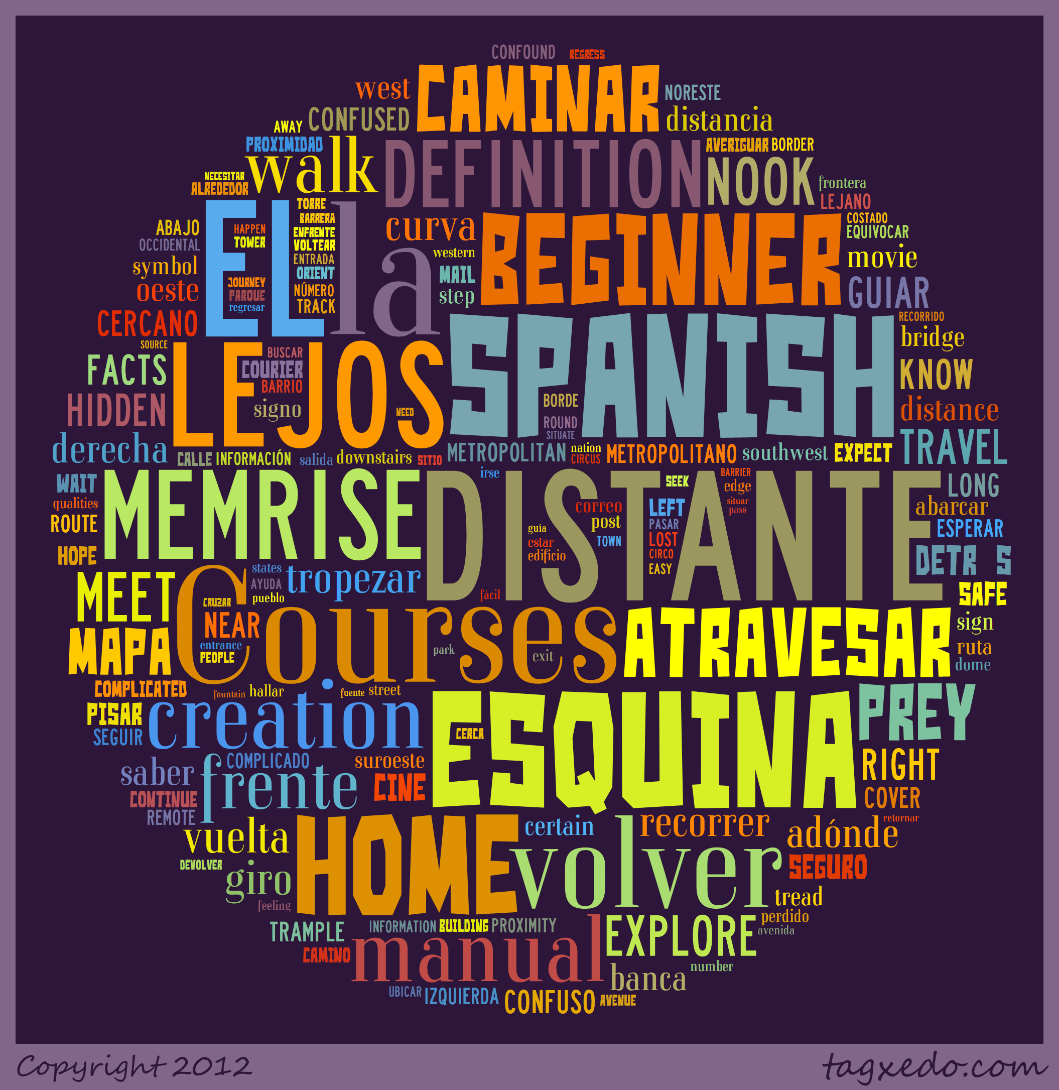 1500 word Spanish Intro