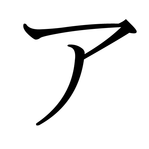 Basic Katakana