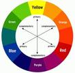 Colours (adjectives)