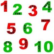 Numbers