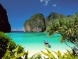Beginner 13: Places you want to go to