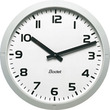 Beginner 6: Timeline